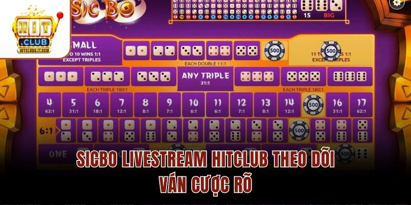 Sicbo Livestream Hitclub theo dõi ván cược rõ